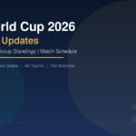 FIFA World Cup 2026 Live Score Updates